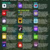 21+apps+parents+should+know+about